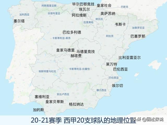 西甲新赛季五大联赛进球榜：凯恩领跑，亚马尔助攻王风头劲